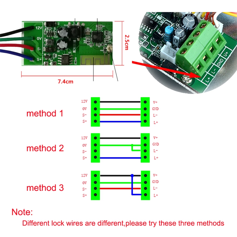 Interrupteur intelligent wi-fi - Smart Home Automation Diy avis et prix
