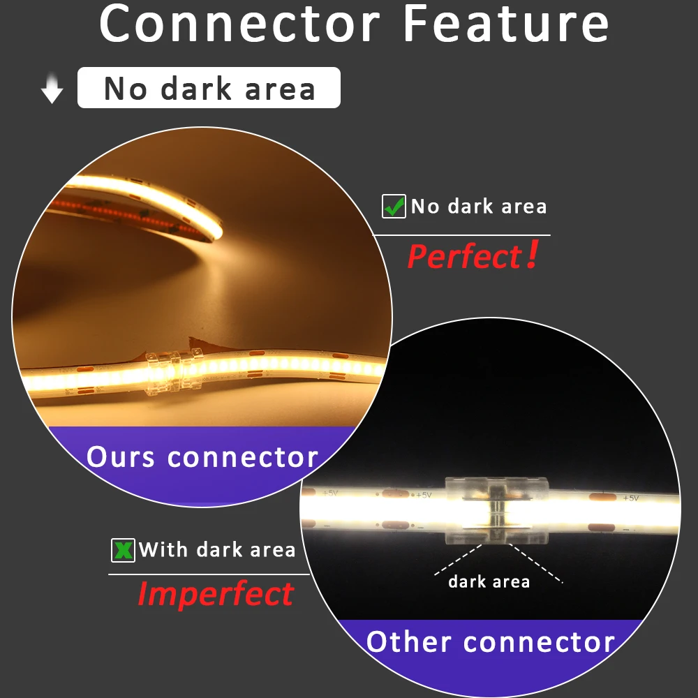 Sonoff Zigbee 3.0 Dongle Usb P - Zigbee Coordinator Stick avis et prix
