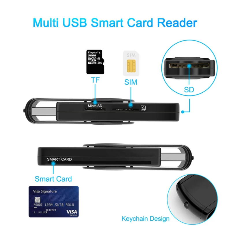 Lecteur de carte intelligent U - Home Assistant Sd avis et prix