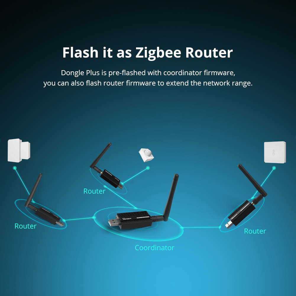 SONOFF ZBDongle-E USB Dongle P - Zigbee Coordinator Stick avis et prix