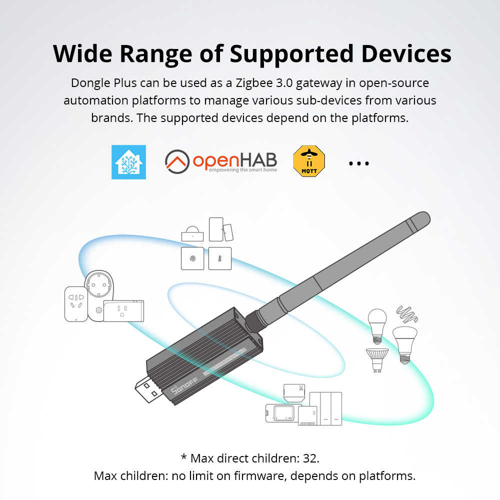 SONOFF ZBDongle-E Clé USB Zigb - Zigbee Coordinator Stick avis et prix