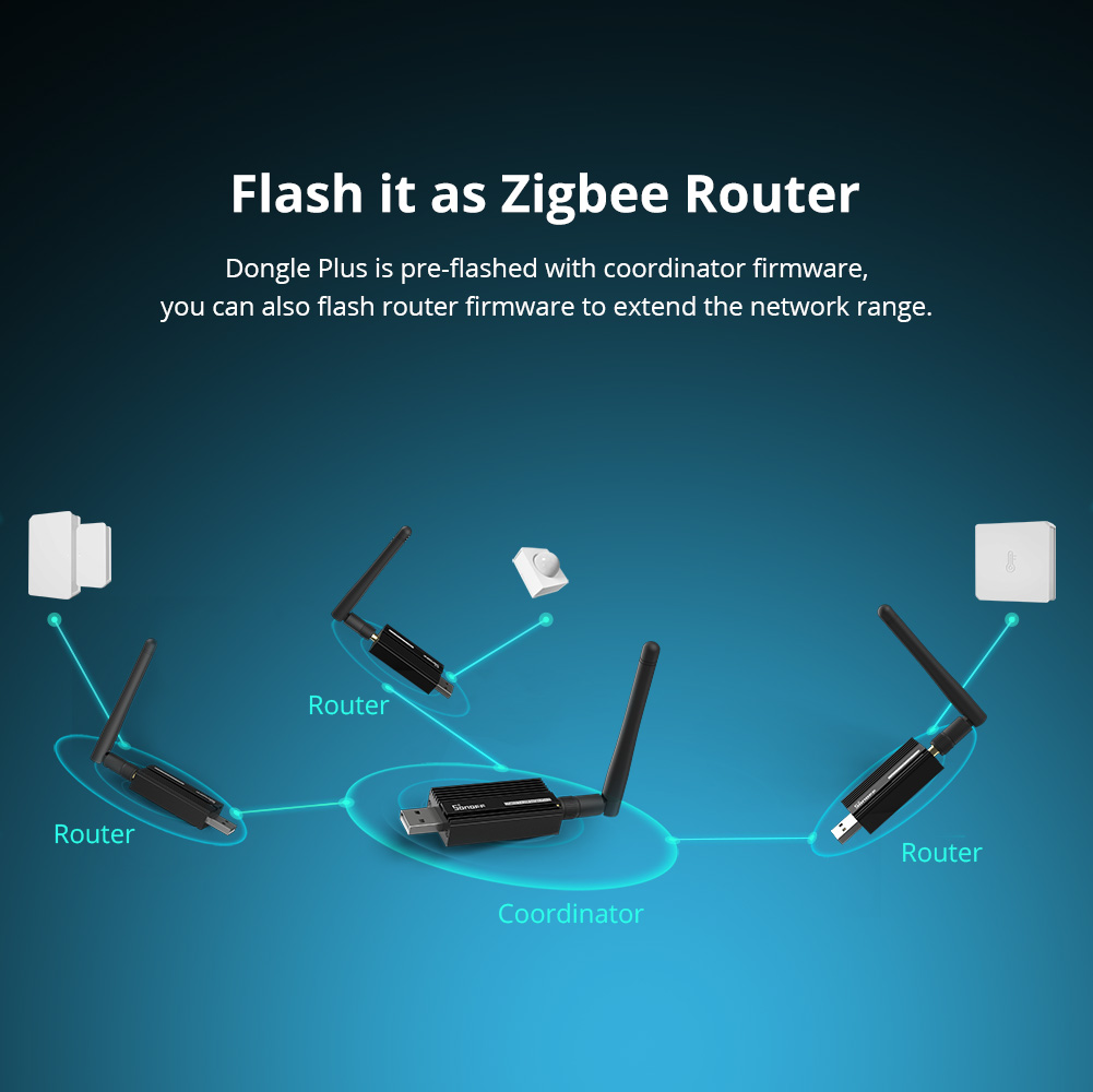 SONOFF ZBDongle-E Clé USB Zigb - Zigbee Coordinator Stick avis et prix