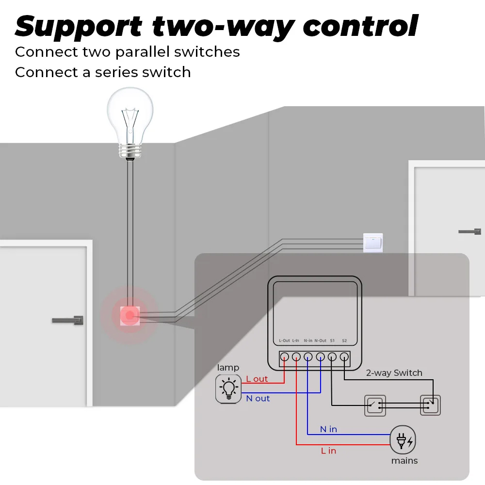 Interrupteur intelligent DIY m - Smart Home Automation Diy avis et prix