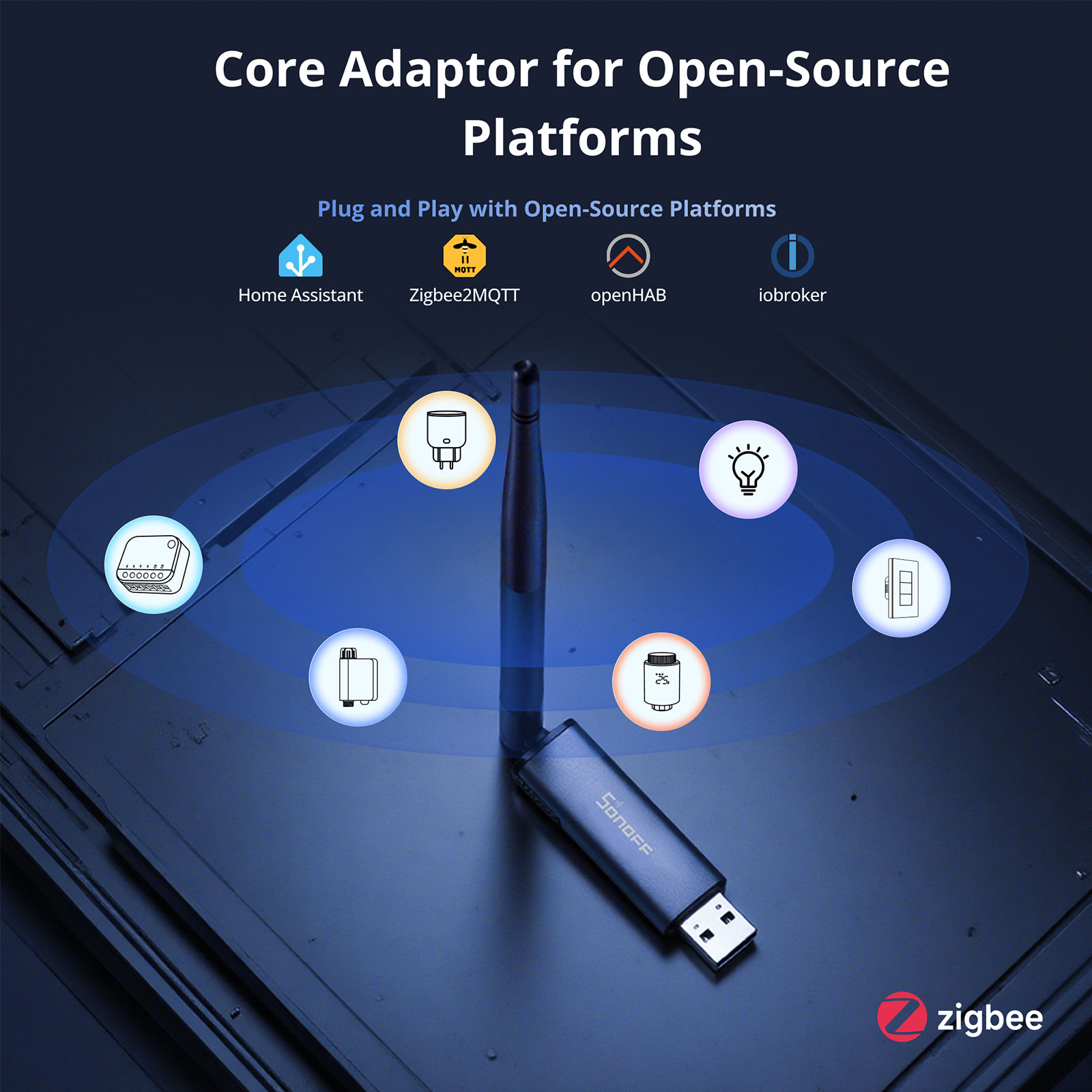 SONOFF Dongle Plus MG24 Zigbee - Zigbee Coordinator Stick avis et prix