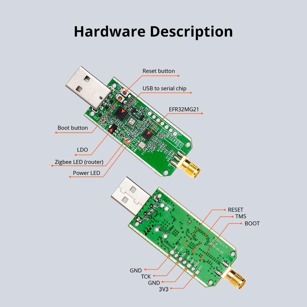 SONOFF Zigbee Dongle-E 3.0 USB - Zigbee Coordinator Stick avis et prix